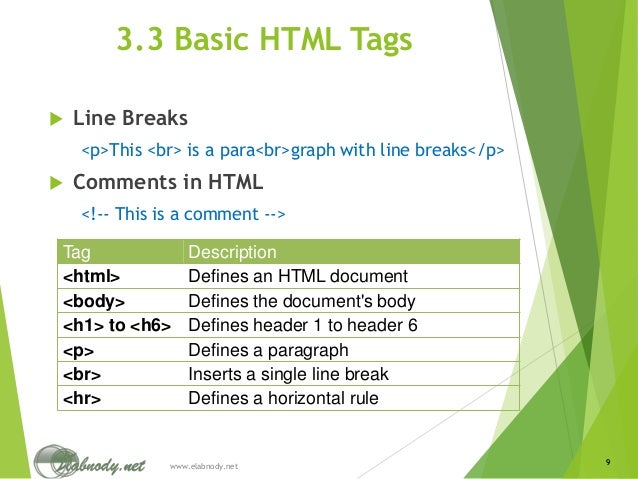 HTML 4.0