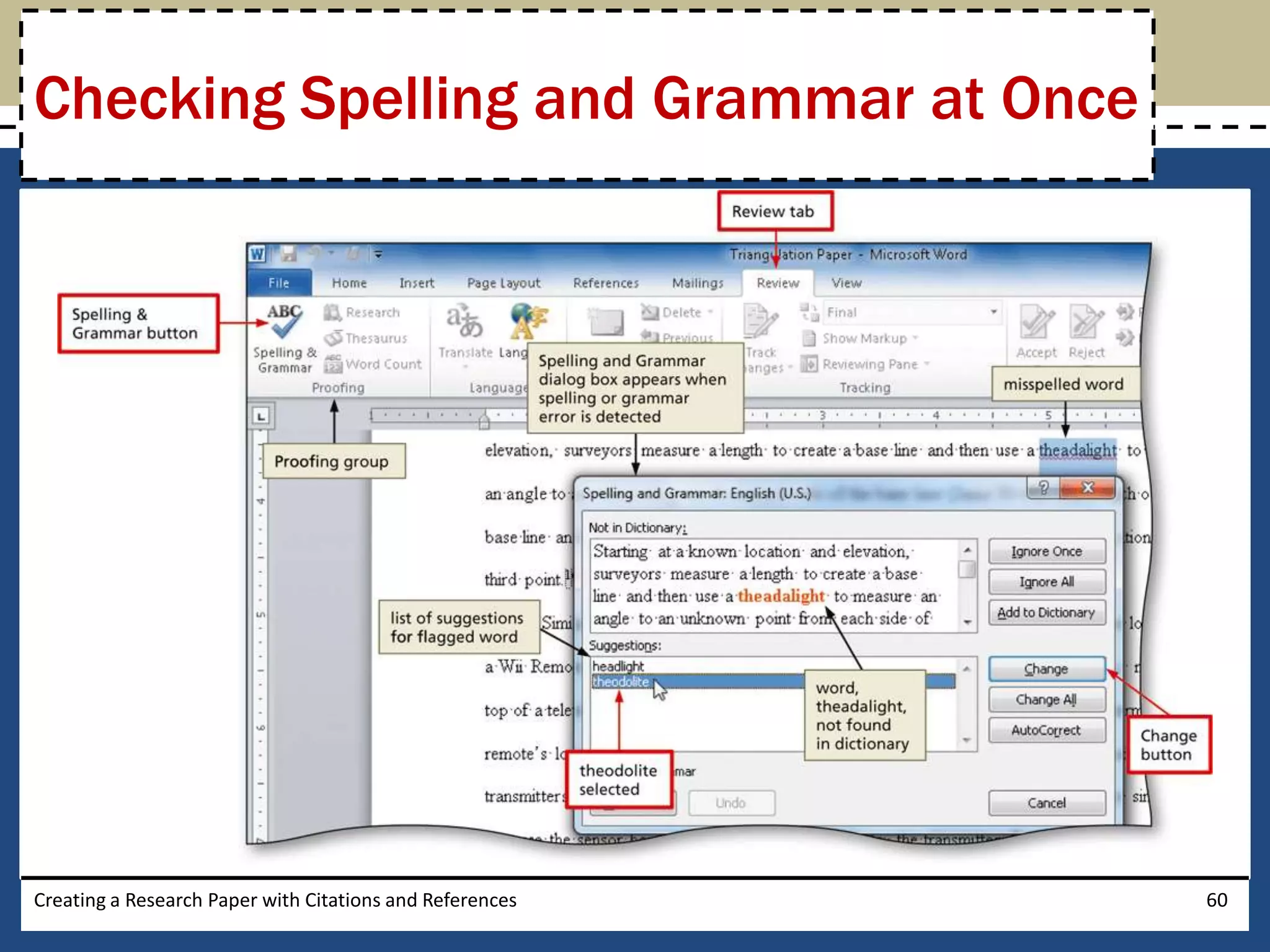 Checking Spelling and Grammar at Once




Creating a Research Paper with Citations and References   60
 