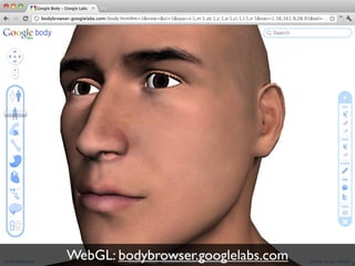 WebGL: bodybrowser.googlelabs.com
 