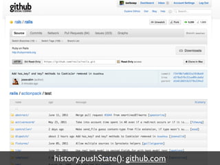 history.pushState(): github.com
 