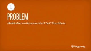 1

PROBLEM
Stakeholders in the project don’t “get” IA artifacts
 