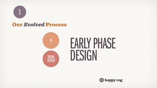 1
Our Evolved Process

              IA
                      EARLY PHASE
            VISUAL
            DESIGN    DESIGN
 