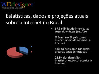 Estatísticas, dados e projeções atuaissobre a Internet no Brasil67,5 milhões de internautas segundo o Ibope (Dez/09)O Brasil é o 5º país com o maior número de conexões à Internet44% da população nas áreas urbanas estão conectadas23,8% dos domicílios brasileiros estão conectados à internet