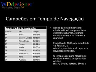 Campeões em Tempo de NavegaçãoDesde que esta métrica foi criada, o Brasil sempre obteve excelentes marcas, estando constantemente na liderança mundial!Em julho de 2009, o tempo foi de 48 horas e 26 minutos, considerando apenas a navegação em sites. O tempo sobe para 71h30m se considerar o uso de aplicativos on-line (MSN, Emule, Torrent, Skype )