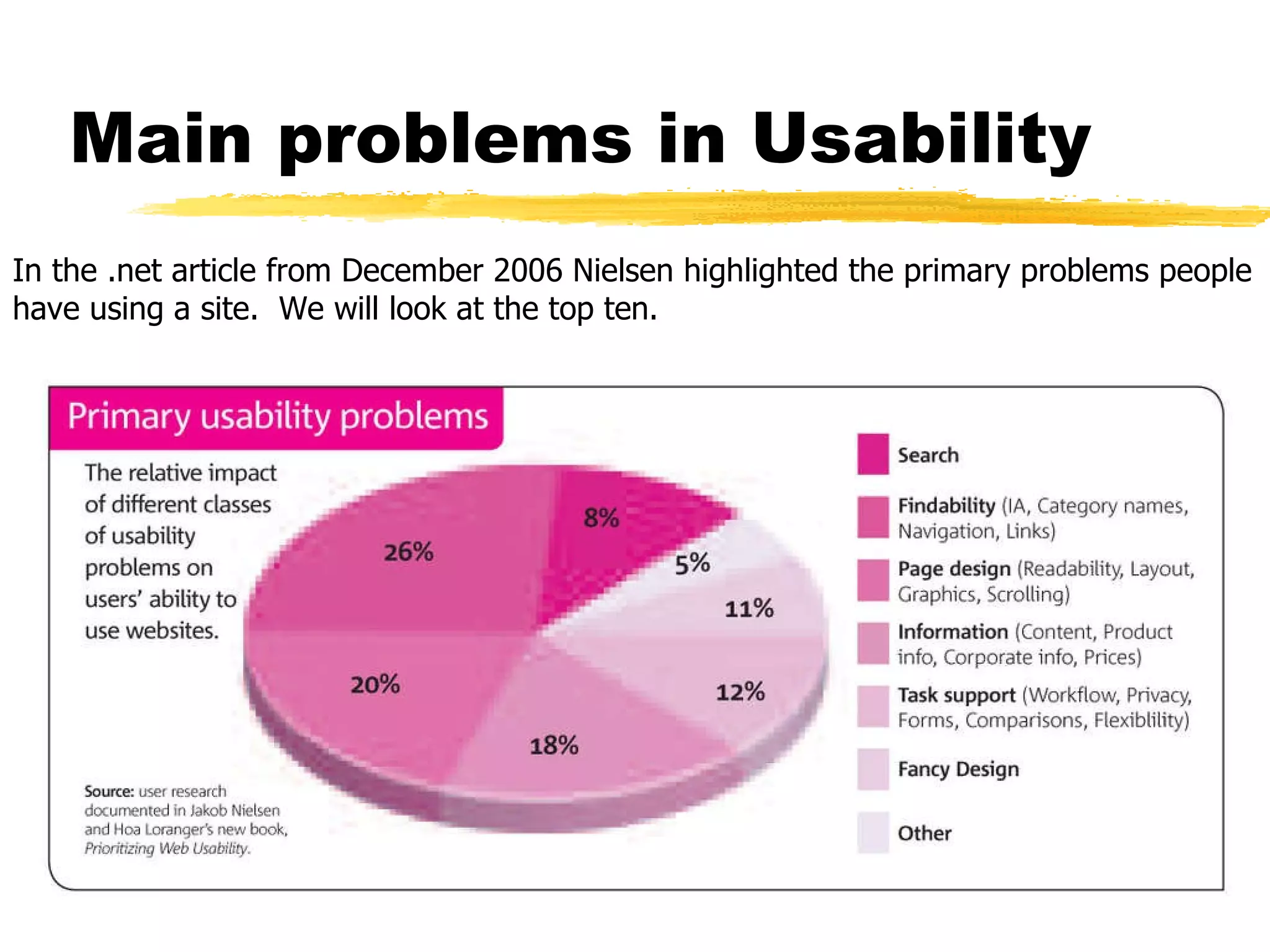 Main problems in Usability In the .net article from December 2006 Nielsen highlighted the primary problems people have using a site.  We will look at the top ten. 