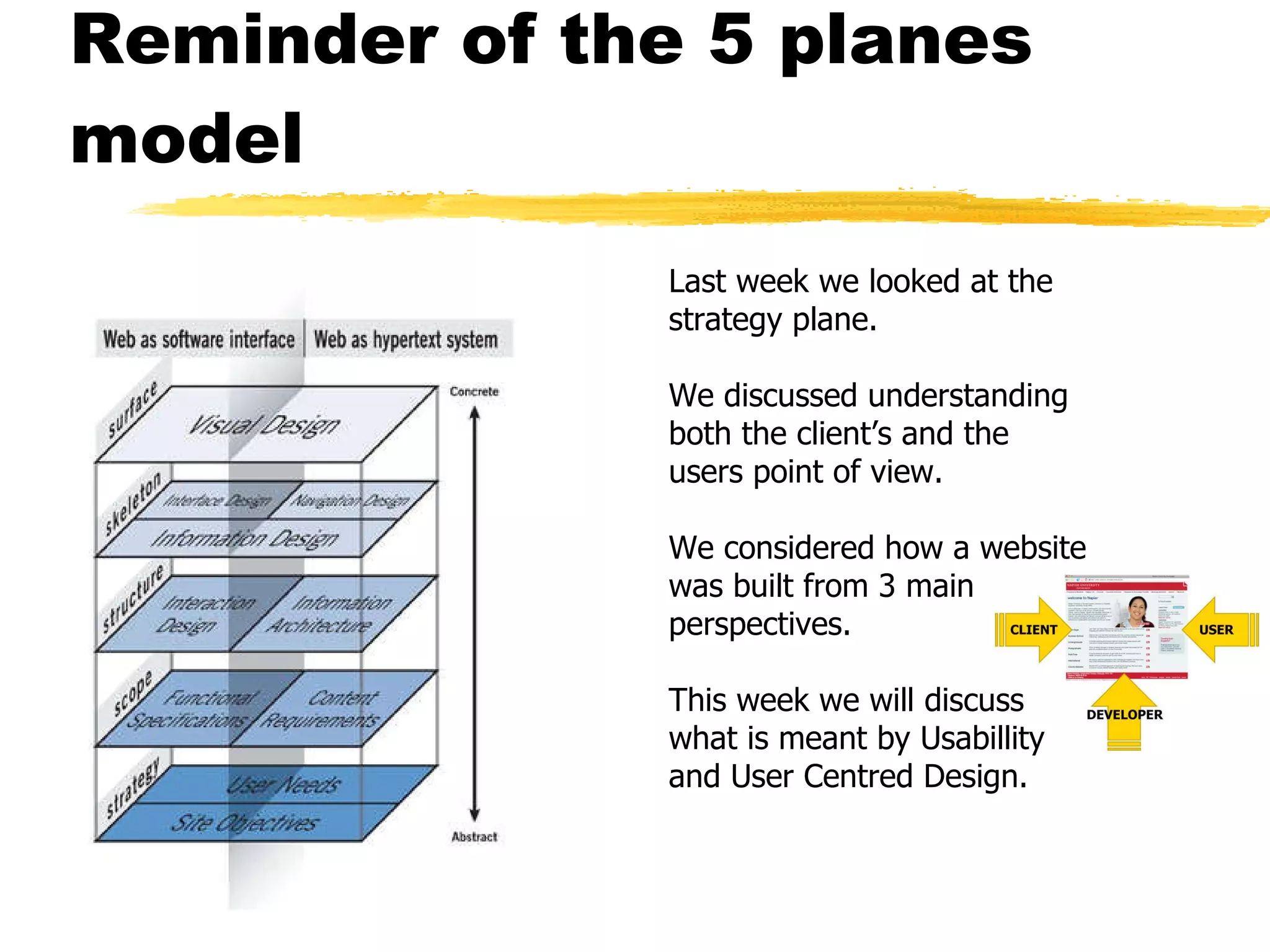 Reminder of the 5 planes model Last week we looked at the strategy plane. We discussed understanding both the client’s and the users point of view. We considered how a website was built from 3 main perspectives. This week we will discuss what is meant by Usabillity and User Centred Design. 