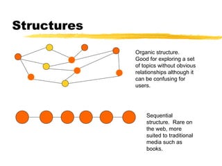 Structures
Organic structure.
Good for exploring a set
of topics without obvious
relationships although it
can be confusing for
users.
Sequential
structure. Rare on
the web, more
suited to traditional
media such as
books.
 