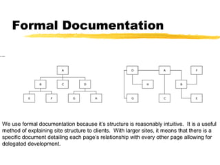 Formal Documentation
We use formal documentation because it’s structure is reasonably intuitive. It is a useful
method of explaining site structure to clients. With larger sites, it means that there is a
specific document detailing each page’s relationship with every other page allowing for
delegated development.
 
