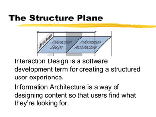 The Structure Plane
Interaction Design is a software
development term for creating a structured
user experience.
Information Architecture is a way of
designing content so that users find what
they’re looking for.
 