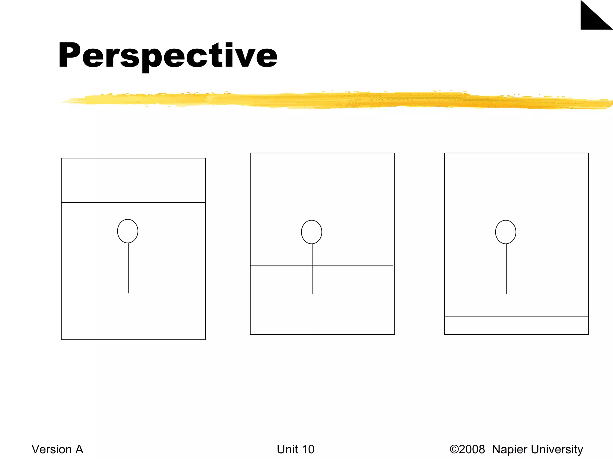 Perspective Version A Unit 10   &copy;2008  Napier University  