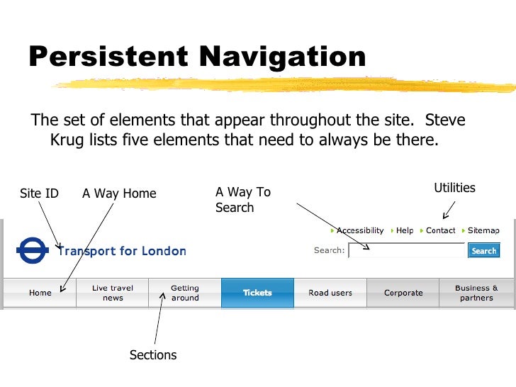 Navigation and Metaphor