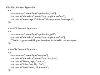 <%-- XML Content Type --%>
<%
response.setContentType("application/xml");
out.println("<br><br>Content-Type: application/xml");
out.println("<message>This is an XML response.</message>");
%>
<%-- PDF Content Type --%>
<%
response.setContentType("application/pdf");
out.println("<br><br>Content-Type: application/pdf");
// Code to generate PDF goes here (not included in this example)
%>
<%-- CSV Content Type --%>
<%
response.setContentType("text/csv");
out.println("<br><br>Content-Type: text/csv");
out.println("Name, Age, Country");
out.println("John Doe, 30, USA");
out.println("Jane Smith, 25, Canada");
%>
 