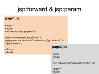 jsp:forward & jsp:param
46
page1.jsp
<html>
<body>
<h2>this is index page</h2>
<jsp:forward page="page2.jsp" >
<jsp:param name=“email" value=“abc@gmail.com" />
</jsp:forward>
</body>
</html>
page2.jsp
<html>
<body>
<%= request.getParameter(“email") %>
</body>
</html>
 