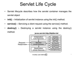 Servlet Life Cycle
• Servlet lifecycle describes how the servlet container manages the
servlet object
• init() :- Initialization of servlet instance using the init() method.
• service() :- Servicing a client request using the service() method.
• destroy() :- Destroying a servlet instance using the destroy()
method.
7
 