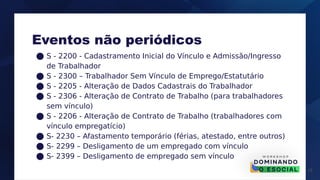 16
● S - 2200 - Cadastramento Inicial do Vínculo e Admissão/Ingresso
de Trabalhador
● S - 2300 – Trabalhador Sem Vínculo de Emprego/Estatutário
● S - 2205 - Alteração de Dados Cadastrais do Trabalhador
● S - 2306 - Alteração de Contrato de Trabalho (para trabalhadores
sem vínculo)
● S - 2206 - Alteração de Contrato de Trabalho (trabalhadores com
vínculo empregatício)
● S- 2230 – Afastamento temporário (férias, atestado, entre outros)
● S- 2299 – Desligamento de um empregado com vínculo
● S- 2399 – Desligamento de empregado sem vínculo
Eventos não periódicos
 