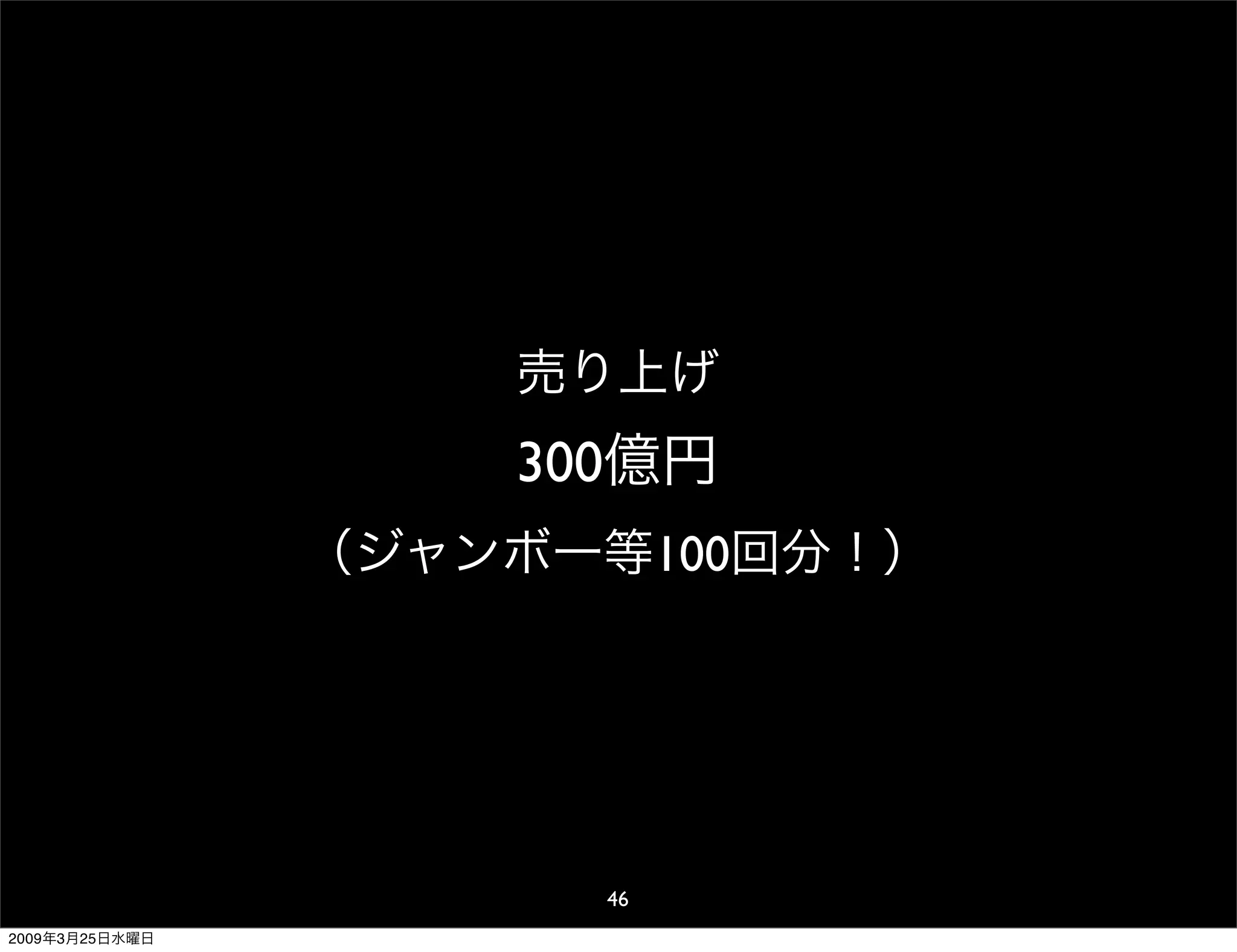 WDE09 The usability for Japan and overseas