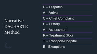 EMS Documentation | PPTX