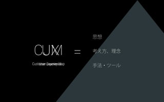 by ultralinx
Design Thinking Process
 