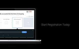 Past Future
未来過去
未来像をストーリーとして描くユーザー行動を把握をする
 