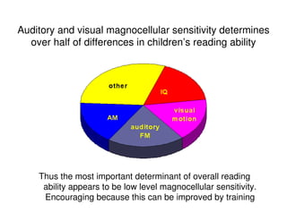 Auditory and visual magnocellular sensitivity determines
over half of differences in children’s reading ability
Thus the most important determinant of overall reading
ability appears to be low level magnocellular sensitivity.
Encouraging because this can be improved by training
 