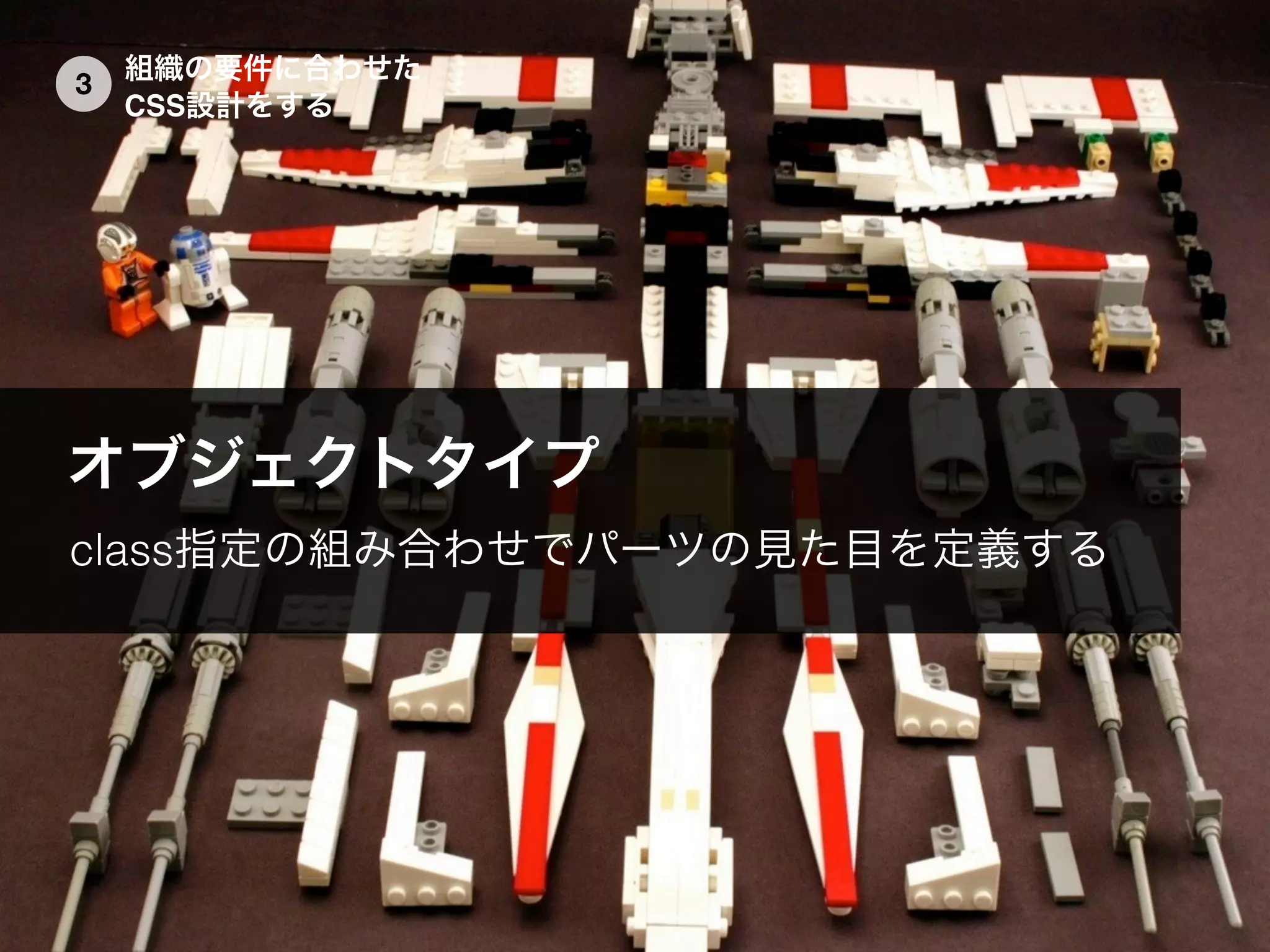 組織の要件に合わせた
CSS設計をする
3
オブジェクトタイプ
class指定の組み合わせでパーツの見た目を定義する
 