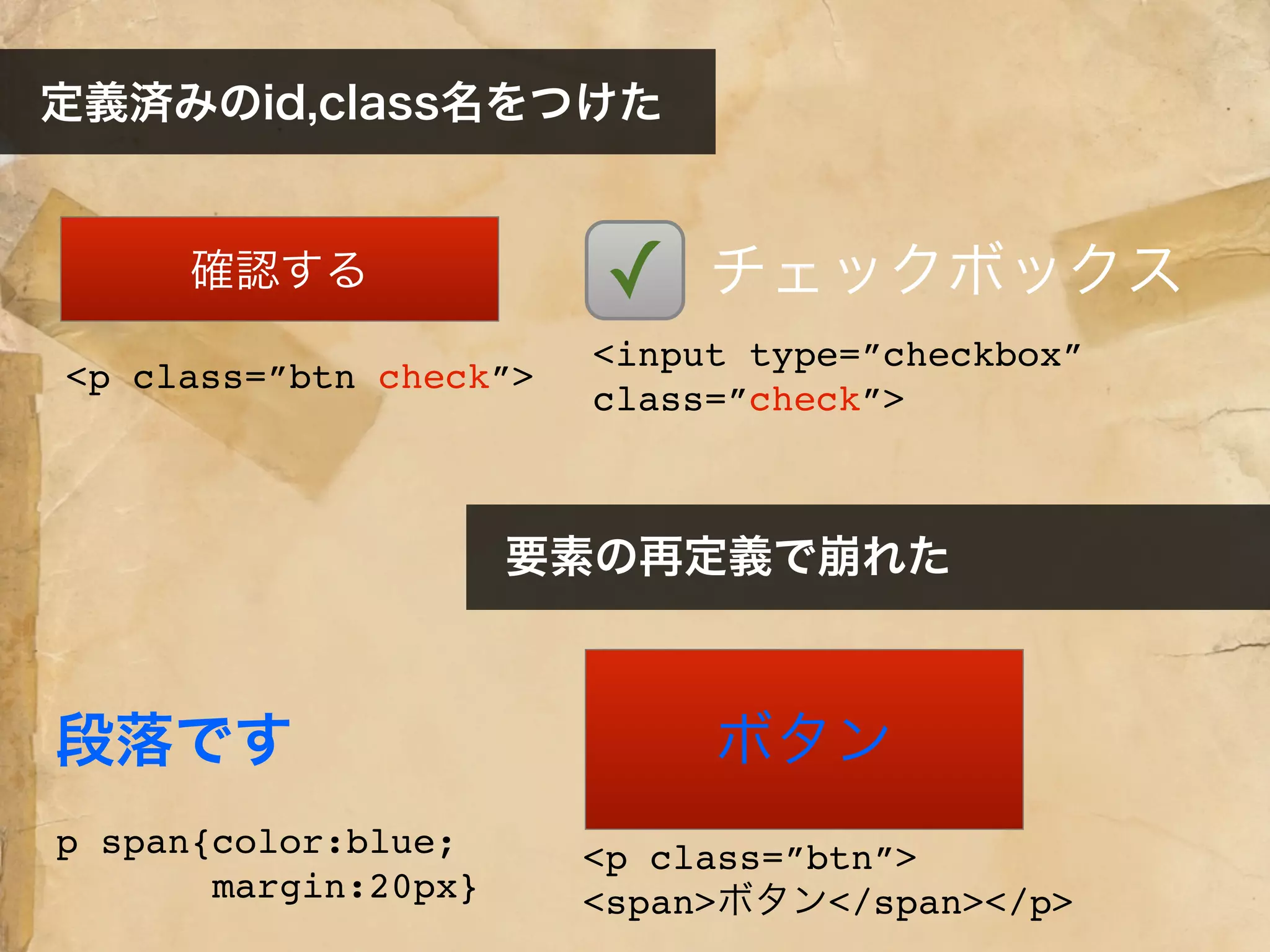 確認する
<p class=”btn check”>
チェックボックス✓
<input type=”checkbox”
class=”check”>
段落です
p span{color:blue;
margin:20px}
<p class=”btn”>
<span>ボタン</span></p>
ボタン
定義済みのid,class名をつけた
要素の再定義で崩れた
 