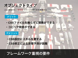 フレームワーク重視の要件
オブジェクトタイプ
class指定の組み合わせでパーツの見た目を定義する
・CSSファイルを触らずに開発ができる
・コピペで開発ができる
メリット
・CSS設計にスキルを要する
・CSS修正による影響予測が困難
デメリット
 