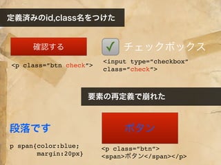確認する
<p class=”btn check”>
チェックボックス✓
<input type=”checkbox”
class=”check”>
段落です
p span{color:blue;
margin:20px}
<p class=”...