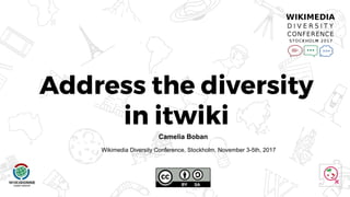 Address the diversity
in itwiki
Last updated 8/2017
Camelia Boban
Wikimedia Diversity Conference, Stockholm, November 3-5th, 2017
 