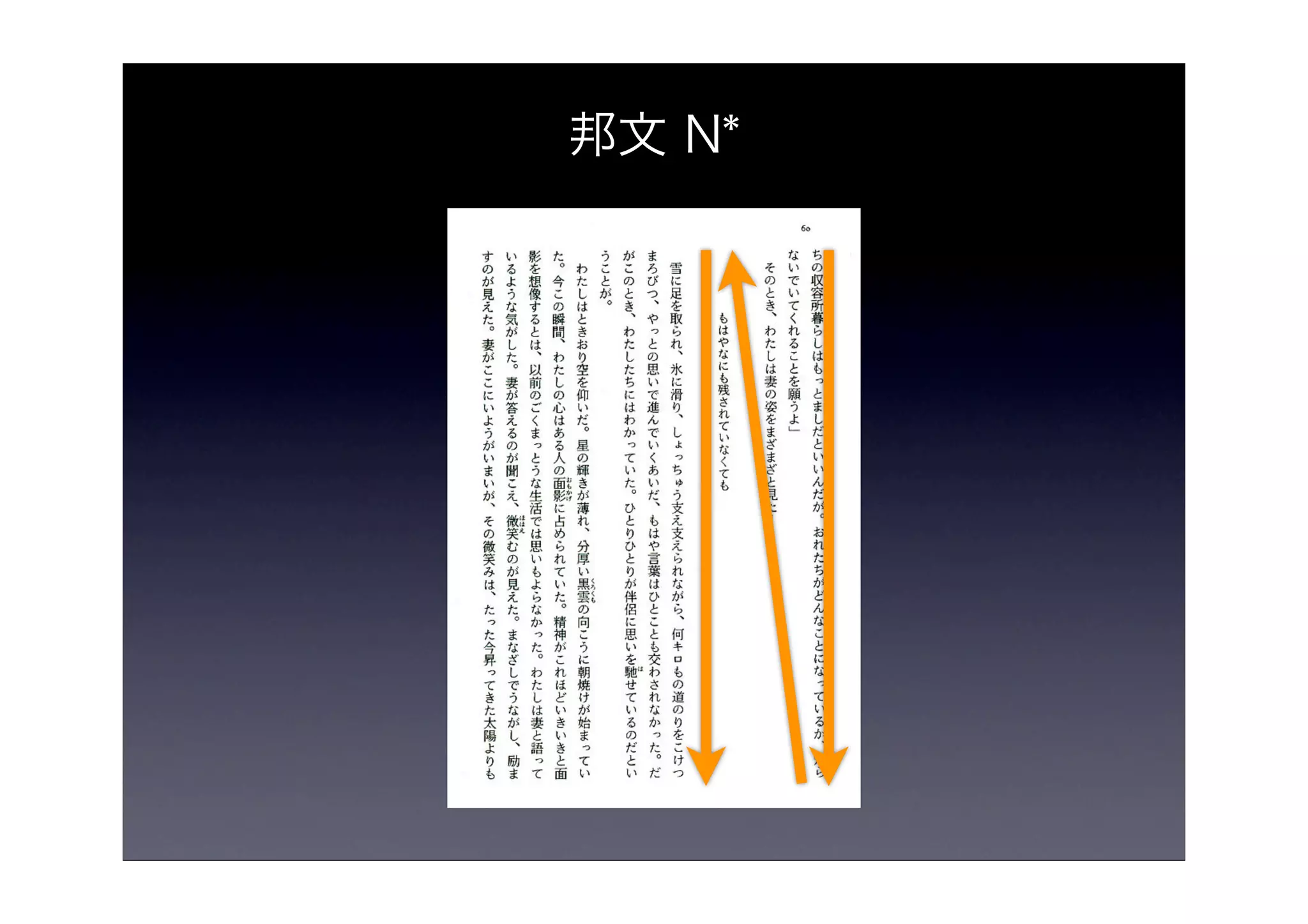 Basic Training for UI Design