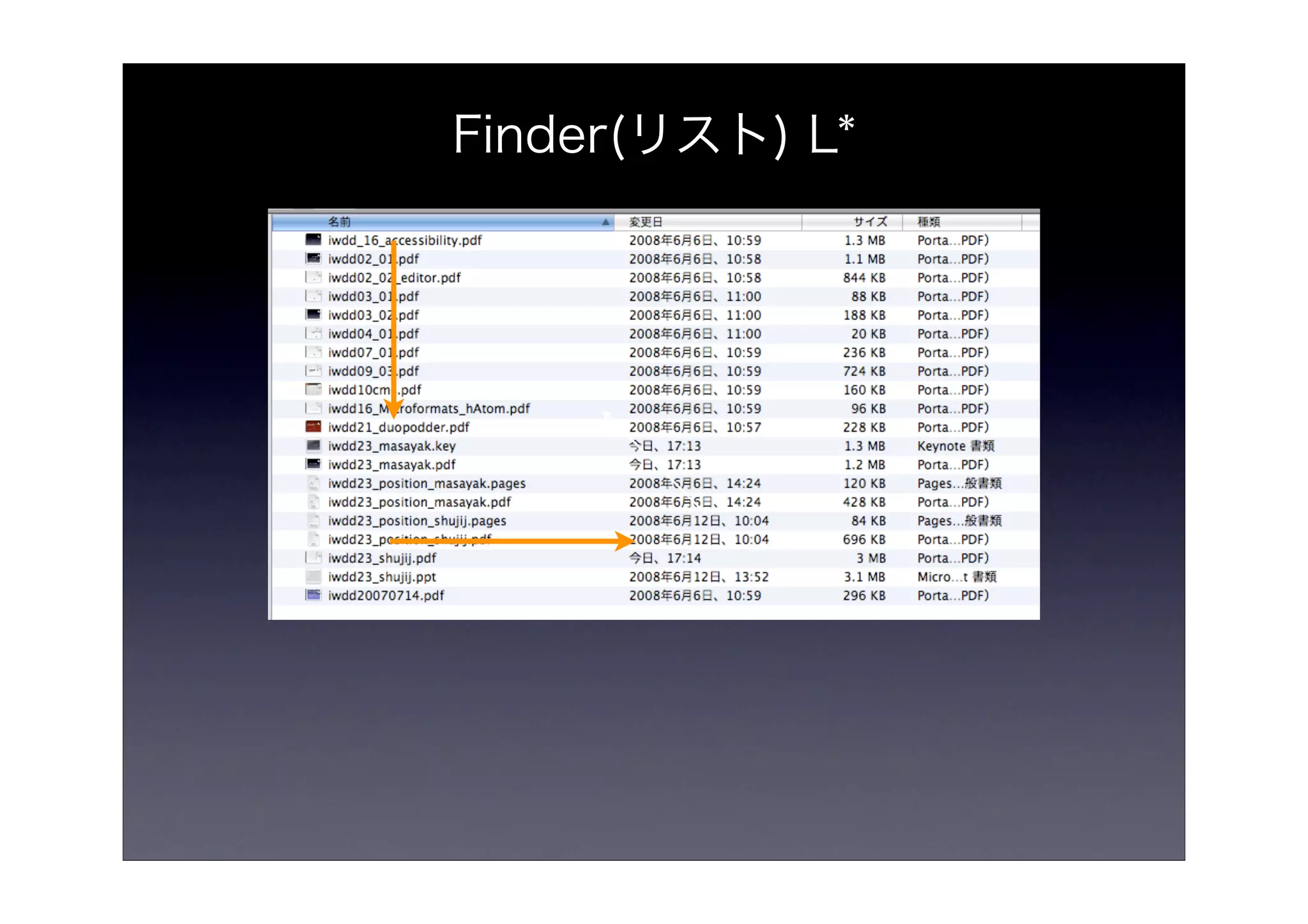 Basic Training for UI Design