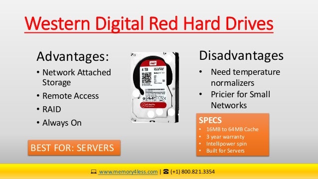 Western Digital Hard Drives - What the Colors say?