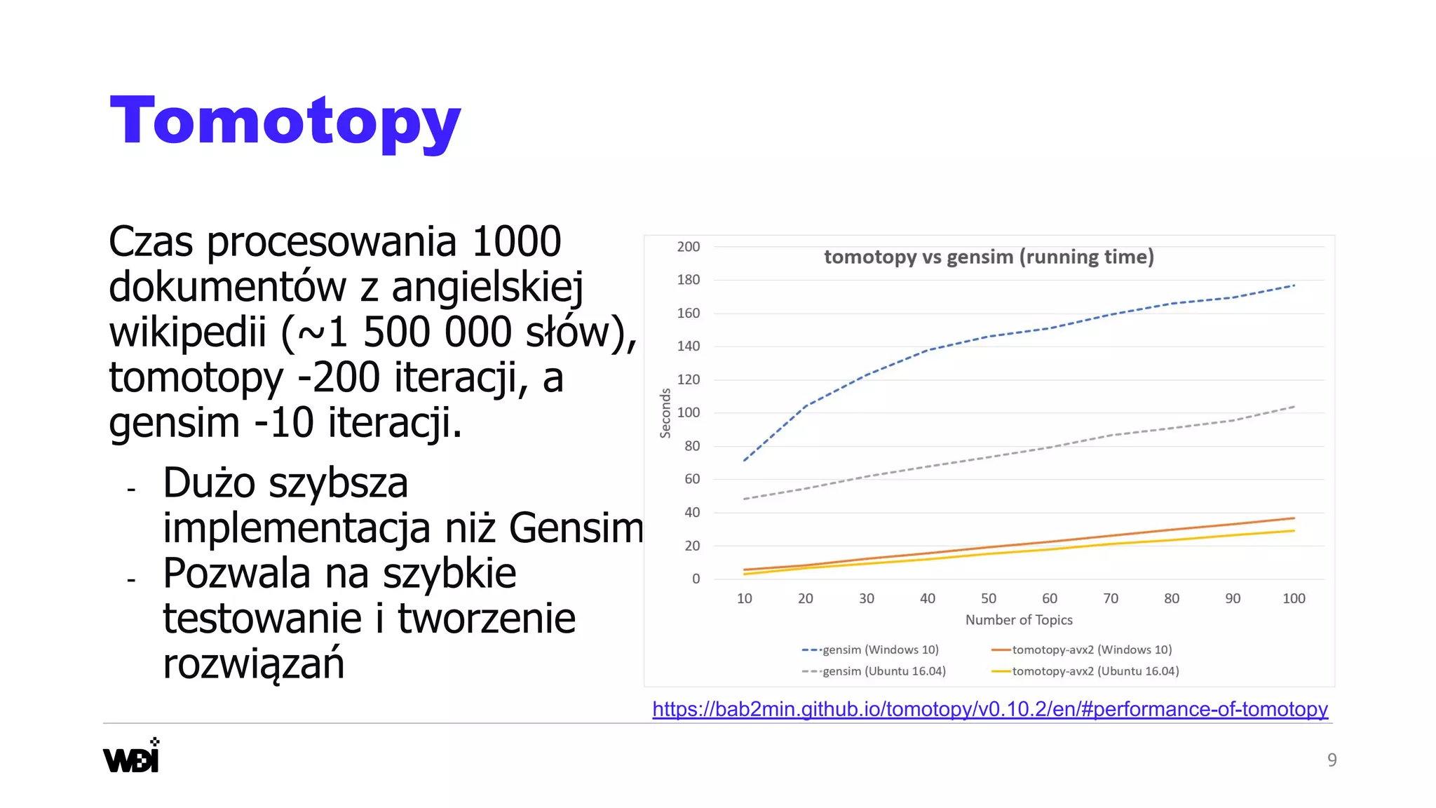 9
Tomotopy
Czas procesowania 1000
dokumentów z angielskiej
wikipedii (~1 500 000 słów),
tomotopy -200 iteracji, a
gensim -10 iteracji.
- Dużo szybsza
implementacja niż Gensim
- Pozwala na szybkie
testowanie i tworzenie
rozwiązań
https://bab2min.github.io/tomotopy/v0.10.2/en/#performance-of-tomotopy
 