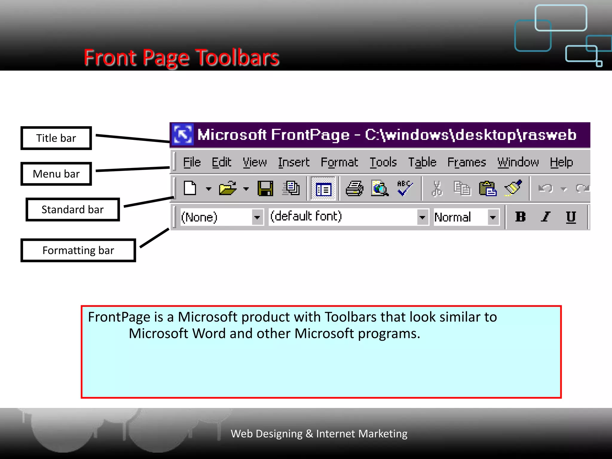 Front Page Toolbars


Title bar

Menu bar

 Standard bar


 Formatting bar




            FrontPage is a Microsoft product with Toolbars that look similar to
                  Microsoft Word and other Microsoft programs.




                                   Web Designing & Internet Marketing
 