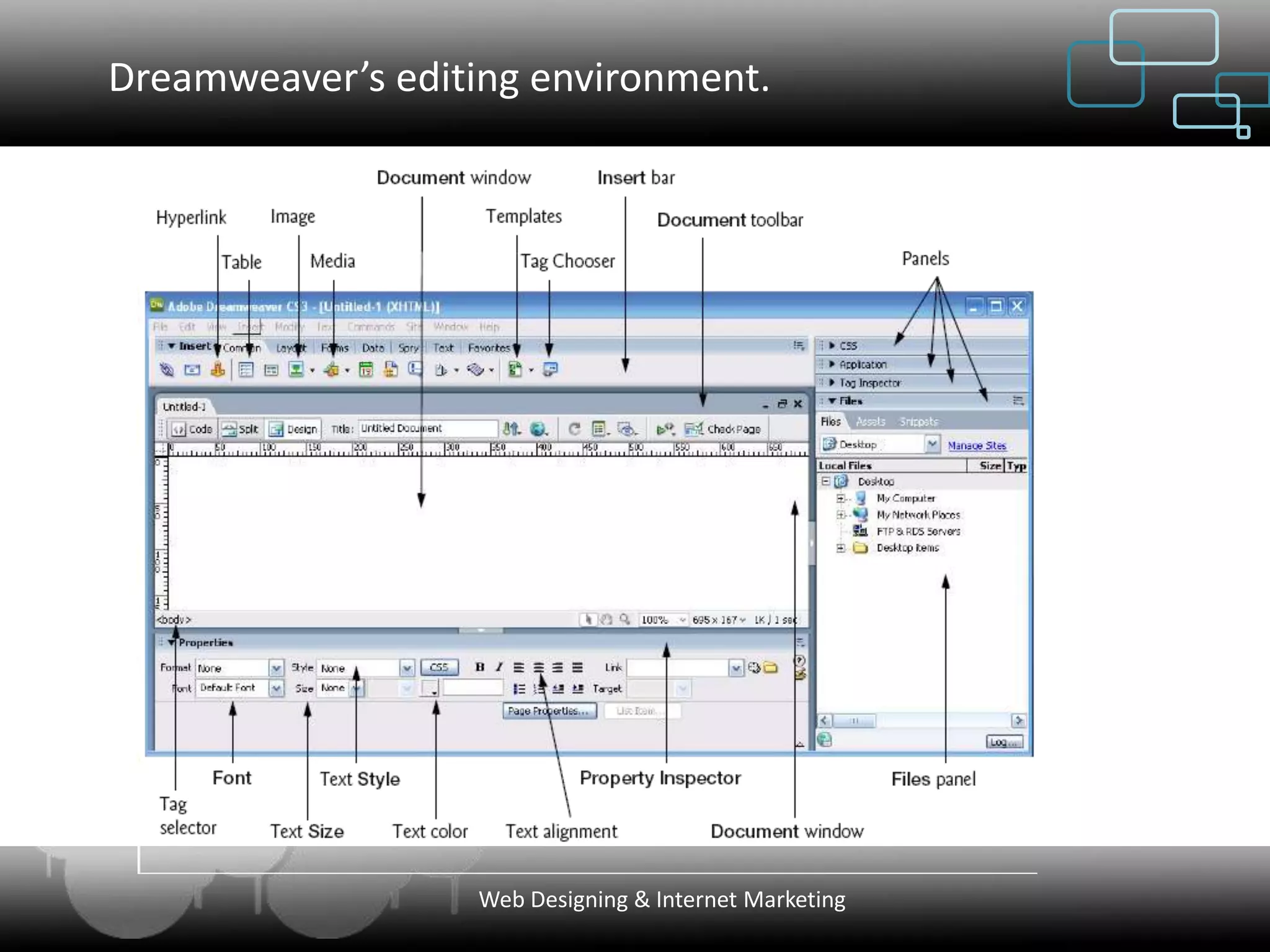 Dreamweaver’s editing environment.




                   Web Designing & Internet Marketing
 