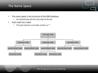 The Name Space


•      The name space is the structure of the DNS database
         –   An inverted tree with the root node at the top
•      Each node has a label
         –   The root node has a null label, written as “”



                                                The root node
                                                      ""


                top-level node                  top-level node                  top-level node


second-level node       second-level node     second-level node     second-level node   second-level node


    third-level node                  third-level node   third-level node




                                        Web Designing & Internet Marketing
 