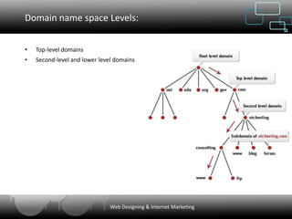 Domain name space Levels:


•   Top-level domains
•   Second-level and lower level domains




                               Web Designing & Internet Marketing
 