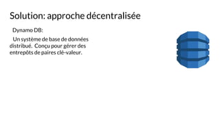Solution: approche décentralisée
Dynamo DB:
Un système de base de données
distribué. Conçu pour gérer des
entrepôts de paires clé-valeur.
 