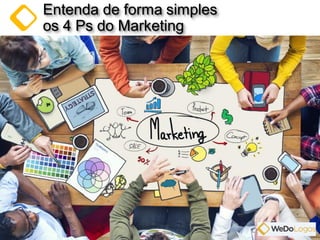Entenda de forma simples
os 4 Ps do Marketing
 
