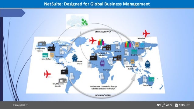 Leading Practices for Distribution Success