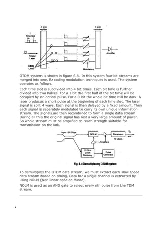 Channel Coding Time Slotted Wdm | DOCX