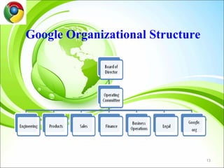 Google Organizational Structure




                                  13
 