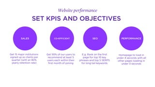Website performance
WHAT APPEARS ABOVE THE FOLD
INFLUENCES THE USER EXPERIENCE
 