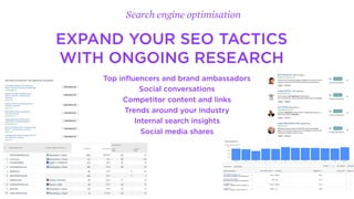 20
YOUR SEO STRATEGY SHOULD BE
ABOUT SURFACING GREAT CONTENT
Search engine optimisation
Thematic plans
Content strategy
Audit of content
Content matrixes
 