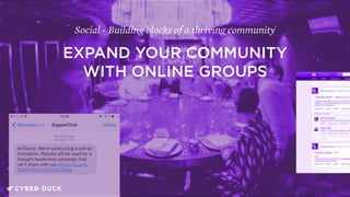 MORE THAN 75% OF USERS LEARN
ABOUT COMMUNITY EVENTS AND
ACTIVITIES USING THEIR SMARTPHONE
Social
Source: ThinkwithGoogle.com
 