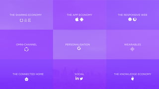 THE SHARING ECONOMY THE APP ECONOMY THE RESPONSIVE WEB
OMNI-CHANNEL
THE CONNECTED HOME
WEARABLES
SOCIAL THE KNOWLEDGE ECONOMY
PERSONALISATION
 