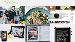 DESIGN A CROSS-CHANNEL CONCEPT
NOT A SINGLE DESTINATION
The Landscape
 