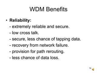 14
WDM Benefits
• Reliability:
- extremely reliable and secure.
- low cross talk.
- secure, less chance of tapping data.
- recovery from network failure.
- provision for path rerouting.
- less chance of data loss.
 