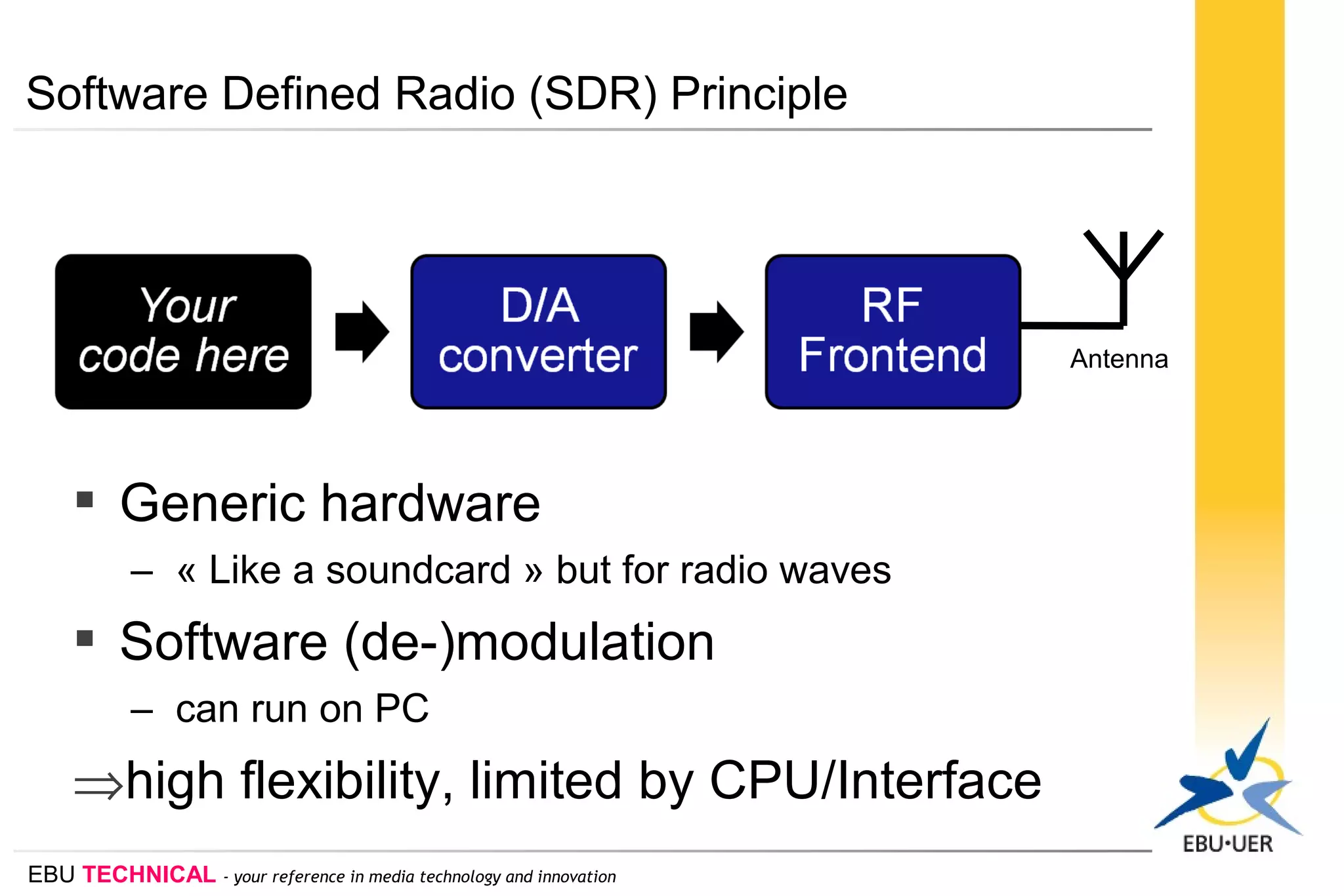EBU TECHNICAL - your reference in media technology and innovation
Software Defined Radio (SDR) Principle
 Generic hardware
– « Like a soundcard » but for radio waves
 Software (de-)modulation
– can run on PC
⇒high flexibility, limited by CPU/Interface
Antenna
 