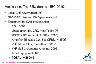 EBU TECHNICAL - your reference in media technology and innovation
Application: The EBU demo at IBC 2010
 Local DAB covera...
